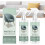 Home Essentials Mehrzweck-Stoffschutzspray, Polsterschutz, Stoffschutzspray 1
