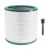 2X Air Purifier Filter Replacements Compatible For Dyson Tower Pure Hot Cool Link TP01,TP02,TP03,AT11,Part 1