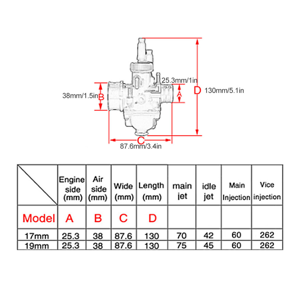 19Mm Carburetor Carb Parts For Bws100 50Cc 90Cc Fits For Yamaha Zuma 7601323516976