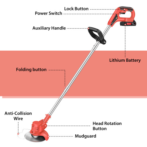 Garden Multi-Angle Lawn Trimmer,3-Zone Folding Design, Rotatable Head, Includes 10 Blades & Goggles 2