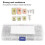 Auto U-Clips Muttern Set 6/8/10/12 Sortimente mit Edelstahlschrauben 12
