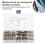 Auto U-Clips Muttern Set 6/8/10/12 Sortimente mit Edelstahlschrauben 16