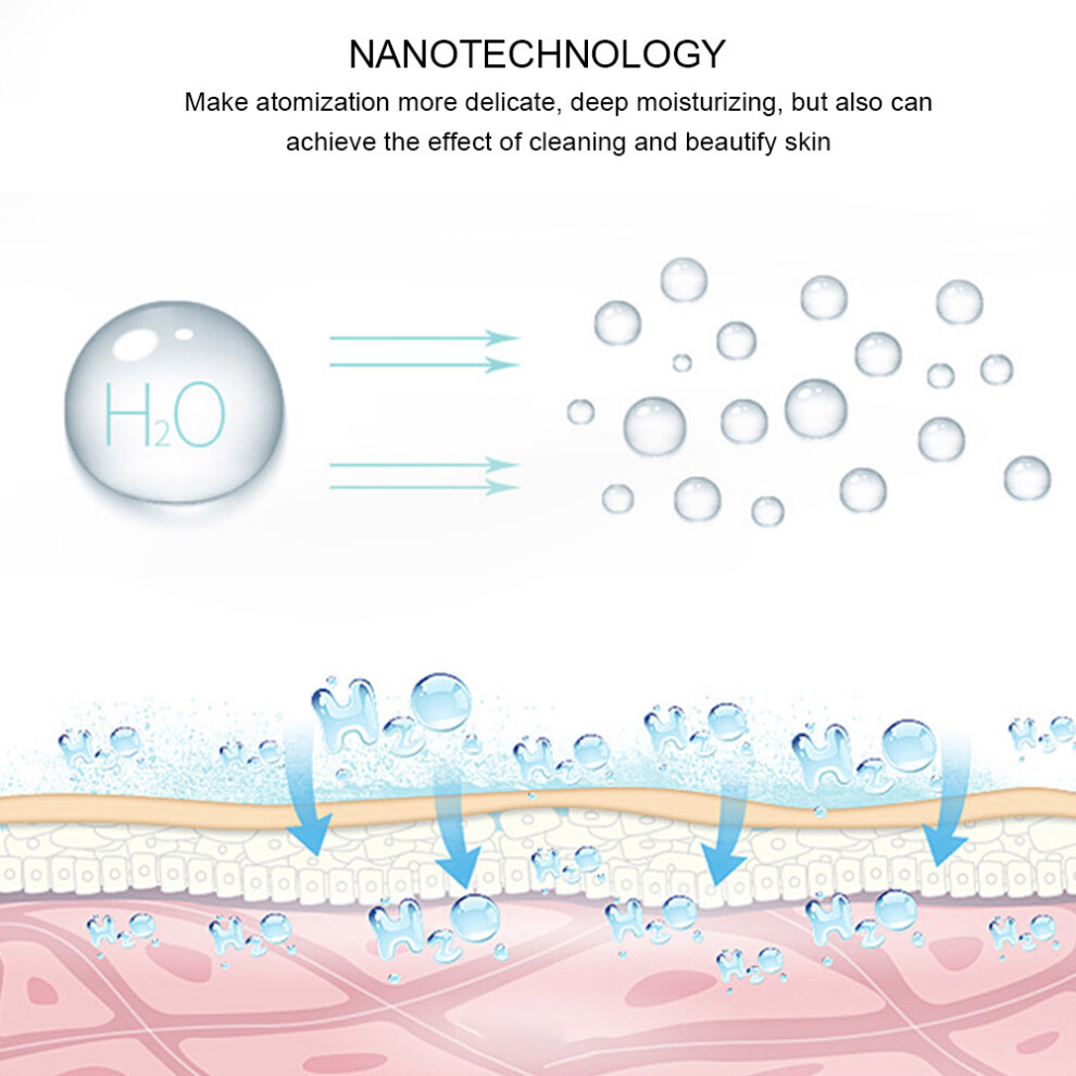 Pink Nano Face Mist Sprayer Usb Rechargeable Moisturizing Hydrating Face Humidifier