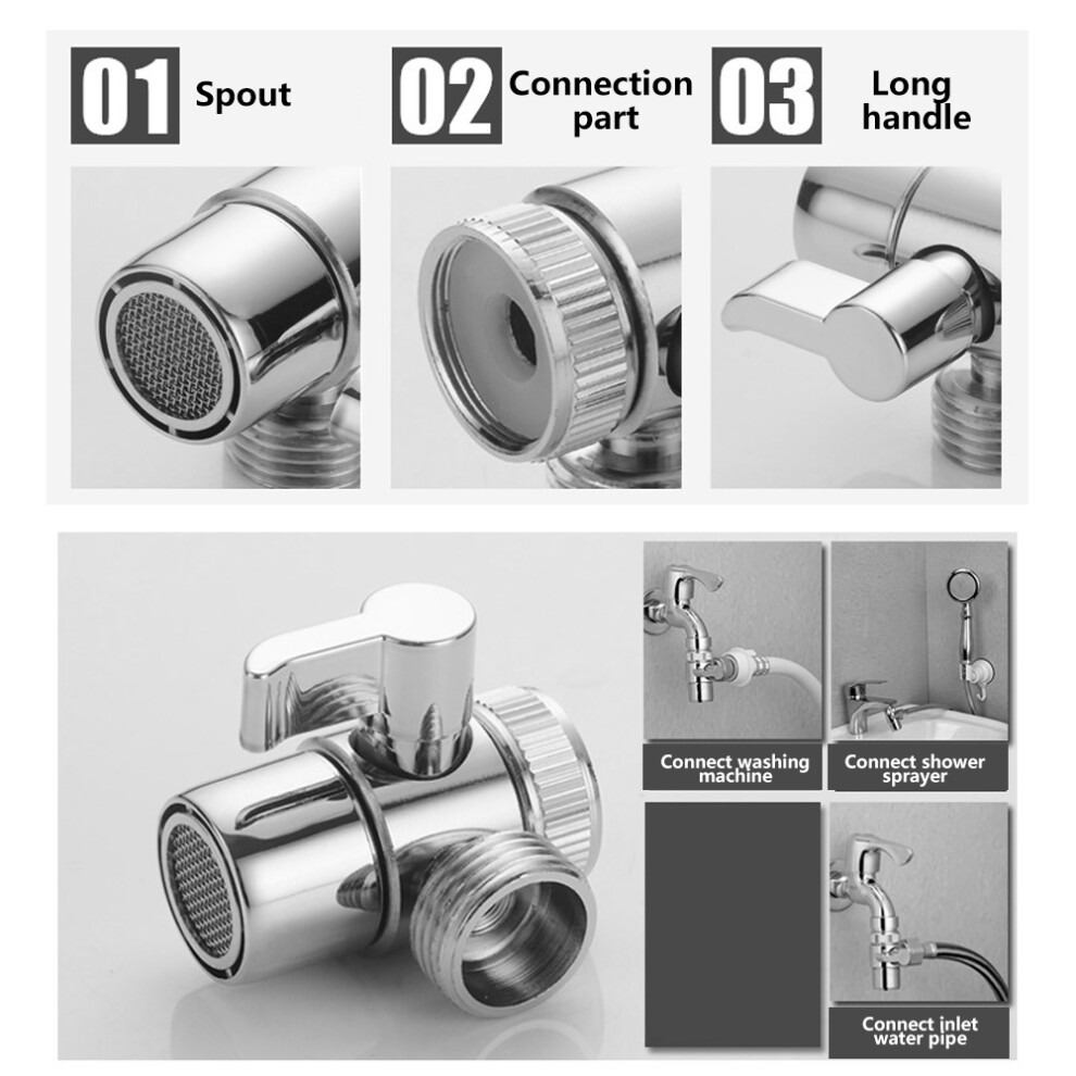 Home Bathroom Hand Shower Sprayer Hair Washing Kit Faucet Converter Adapter Set Accessorieshair Washing Kit 8761323745000