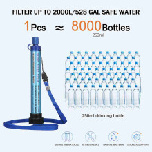 Outdoor Water Filter Straw Mini Portable Ultrafiltration Membrane Design Emergency Water Purifier Straw for Hiking Camping Fishing