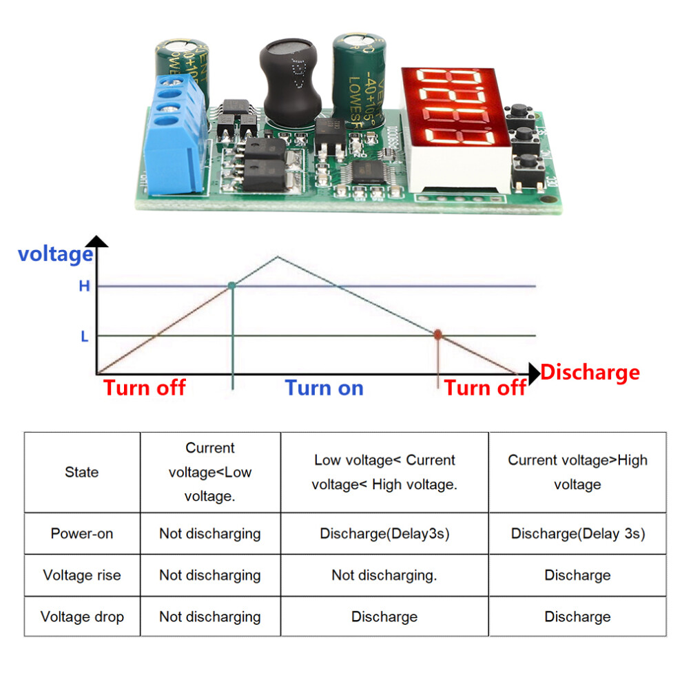 Battery Discharge Protector Module Multifunctional For Lead Acid L Lithium Solar Ups 15A Dc6-30V 8111323846120