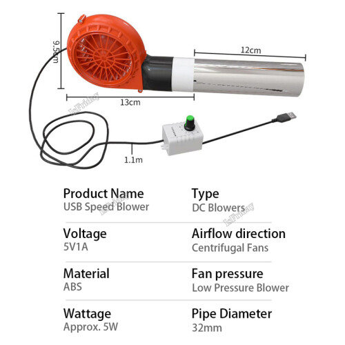 (A) Ventilatore per barbecue alimentato tramite USB, ventilatore elettrico per carbone, avviamento per 2