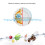 Multifunctional Household USB Mini Ultrasonic Dishwasher Dish Washing Machine CleanerBlue 9