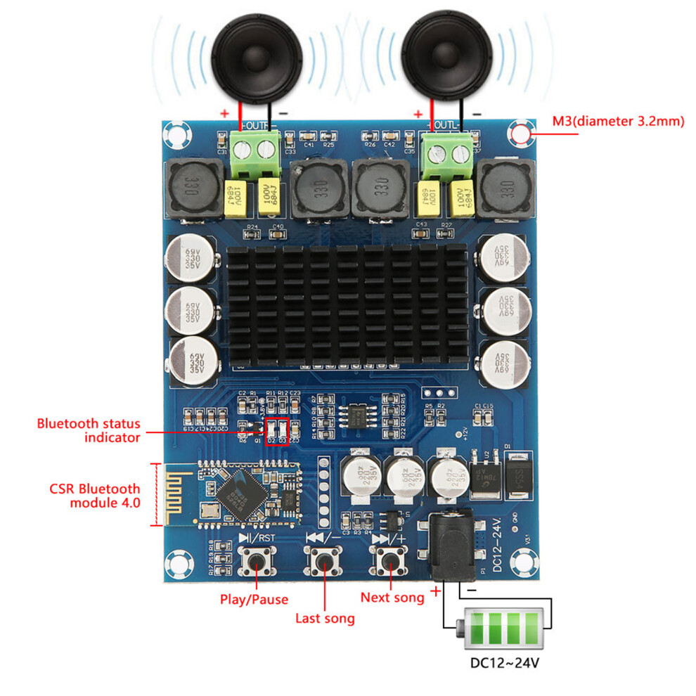 Tpa3116d2 120W+120W Dual Channel Bluetooth Digital Audio Power Amplifier Board 8421324016607