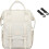Multi-function Mom Bag Large Capacity Travel Diaper Bag, Mother Handle Bag (Y) 3