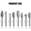 8PCS Carbide Burr Set 1/4Inch Shank Grinder Bits, for Polishing 3