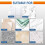 5Pcs for Ceramic Marble Tile Stone Glass Hard Materials 3