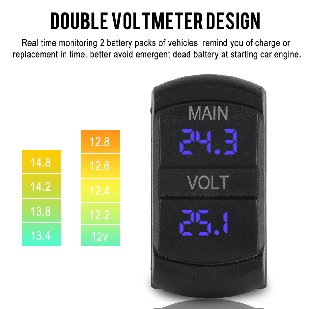 Car Dc 10V-60V Led Digital Dual Voltmeter Universal For Pickup Rv Atv Battery Blue 8701324237678