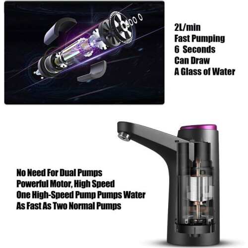 5 Gallon Draagbare Waterpomp USB Oplaadbare Waterflespomp VHV 1