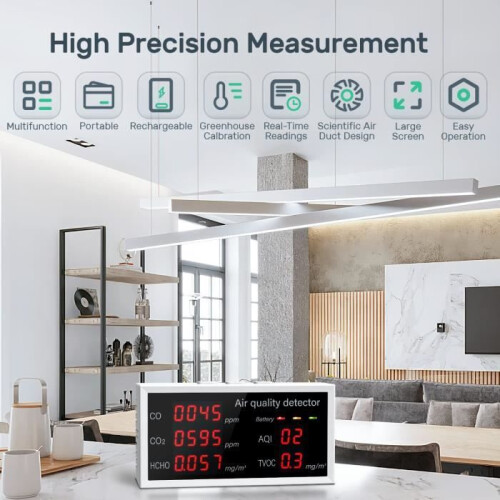 VHV Luchtkwaliteitsmonitor – 5-in-1 Multifunctioneel – CO2-detector, capnografie, luchtanalysator 1