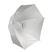 Outdoor Handfree Umbrella Cap Fishing Hat Waterproof UV Protection Lightweight