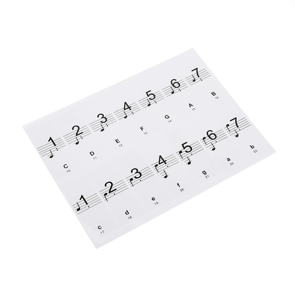 Removable 88 Keys Piano Electronic Keyboard Note Keys Stickers Labels(Transparent) White 8351324273260