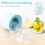 Cylindrical Ice Tray Squeeze Ice Cup Mini Square Ice Ball Mold 3