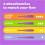 Tampax Radiant Tampons, Super Absorbency, With Leakguard 3