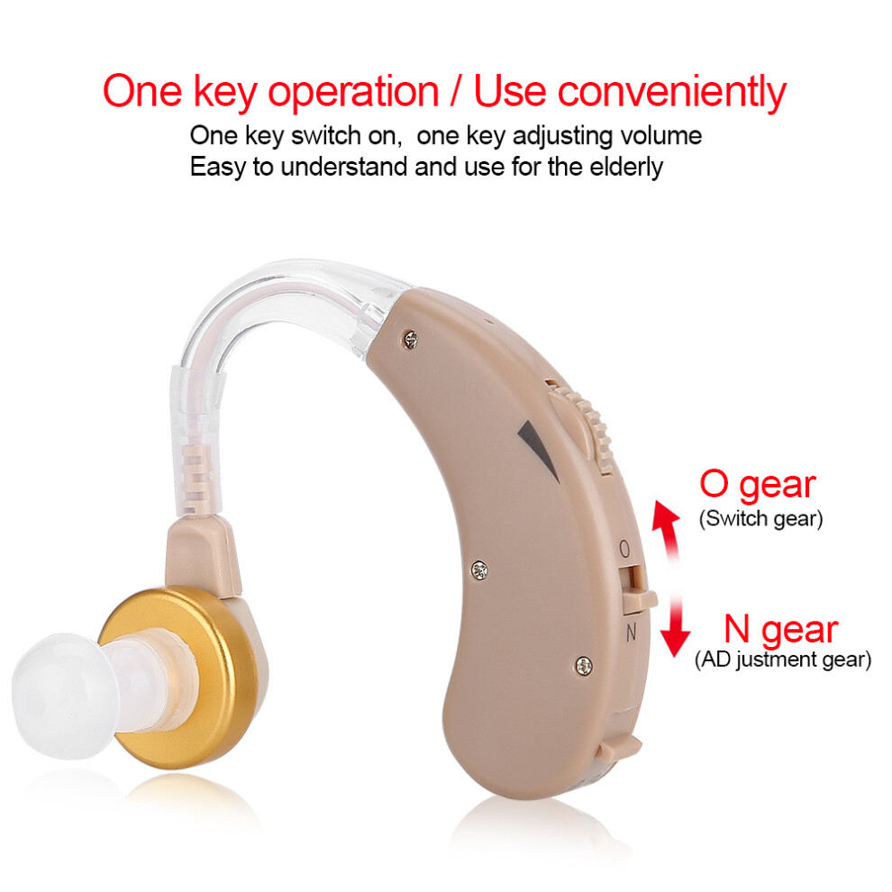Hearing Aid Mini Adjustable Elderly Deaf Behind Ear Digital Sound Voice Amplifier