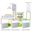 Vanne d'actionneur de radiateur TRV ZigBee 3.0Tuya 4