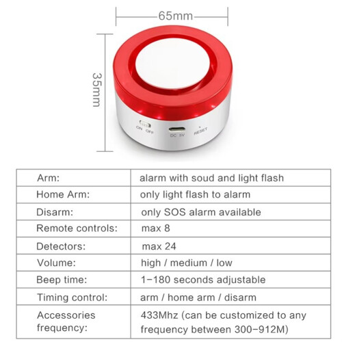 Tuya Smart Home Security Alarm System Kit 1