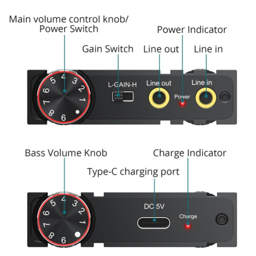 Amplificateur audio pour écouteurs HiFi 16-600 Ω 2