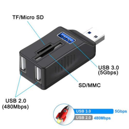 5-in-1 USB 3.0 HUB Extender SD/TF Card Reader OTG Function HUB 2