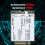 4G Card Module:Upgrade Your Wireless Network Card for Enhanced Connectivity 3