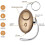 Personal Security Alarm Kit, 145dB Personal Security Alarm Keychain, with LED Light 2