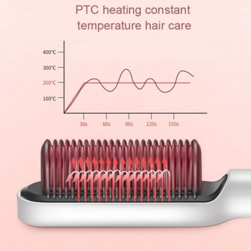 Ionic styling brush, ceramic heating brush – fast heating – for straight and curly hair 2
