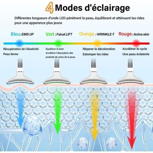 Anti-wrinkle facial device - M6 - 6 modes - 4 intensities - Ice mode 1