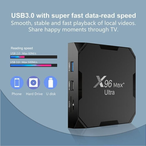 Android 11 TV Box – PRUMYA – X96 Max Plus Ultra – 8K – 4 GB RAM – 64 GB storage 1