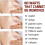 Mole Removal Pen, Skin Tag Removal Pen, Fast and Effective 4