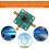 AD831 Hochfrequenz-RF-Mischer 0,1–500 MHz 33x33 mm Einzelchip 5