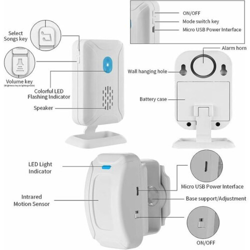 Wireless infrared passage detector 32 melodies for home and hotel with VHT transmitter and receiver 2