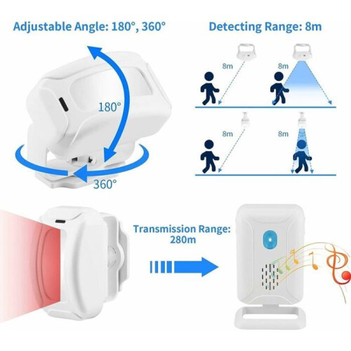 Wireless infrared passage detector 32 melodies for home and hotel with VHT transmitter and receiver 1