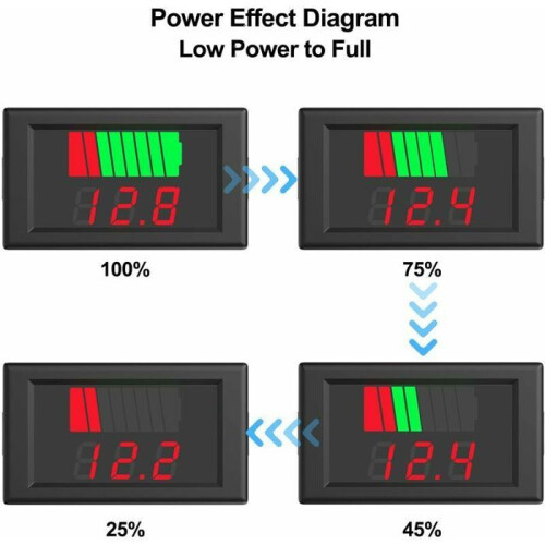 DC 12V 60V Battery Tester 2 in 1 Voltmeter Li-ion VHV Battery Capacity Indicator 1
