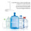 Portable electric table dispenser, barrel-shaped bottle, pump, USB charging function, automatic, 6 speeds, white 3