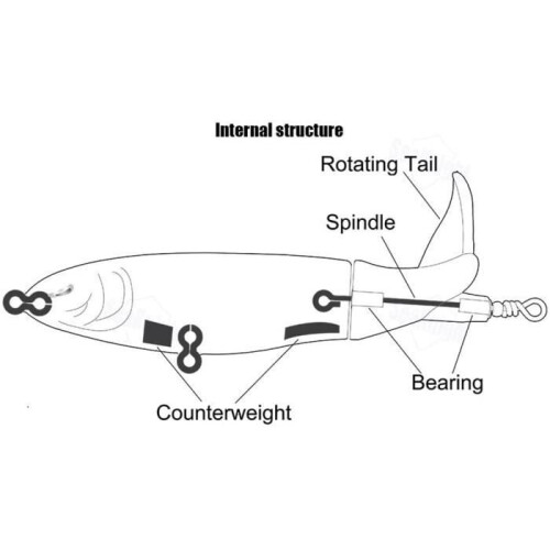 Ultra-sharp treble hooks, lifelike lures with tails, silver, pack of 2 1