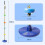 Rope swing for children - Blue - Disc platform and seat - Stable and safe 2