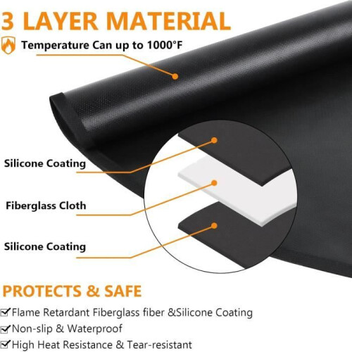 LECOO Fire-Retardant Floor Mat – 91 cm – Heat-Resistant – Waterproof – Black 2