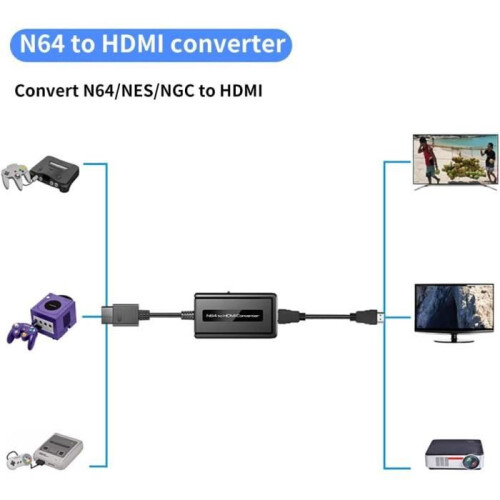 HDMI Adapter – NINTENDO – N64 – HD 1080P Compatible – Cable Included – Plug and Play 1