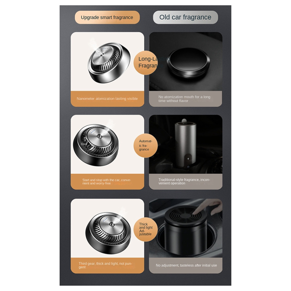 Smart Air Freshener Car Aromatherapy Fragrance For Purifying Seat Perfume Humidifier Diffuser Accessories 4851034606166