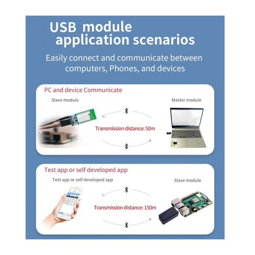 CP11 Slave Bluetooth USB to TTL Serial Adapter Built in Ble 5.1 Module Long Range Transceiver for Android/IOS 2