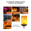 2PCS LED Flame Light Bulbs E27 Base 4 Modes with Upside Down Effect AC85-265v for Party Home Decoration B 6