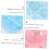 12 Pcs Paper Shaper Quilling Mould DIY Craft Tools Plastic Mold Tool Rolling 1