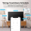 Modulo di automazione domestica 4CH WiFi Smart Switch 7-32V USB 5V 2.4G per IFTT 4