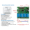 Modulo di automazione domestica 4CH WiFi Smart Switch 7-32V USB 5V 2.4G per IFTT 8