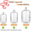 4Pcs Carboy Handle, Portable Glass Carboy Handle 3